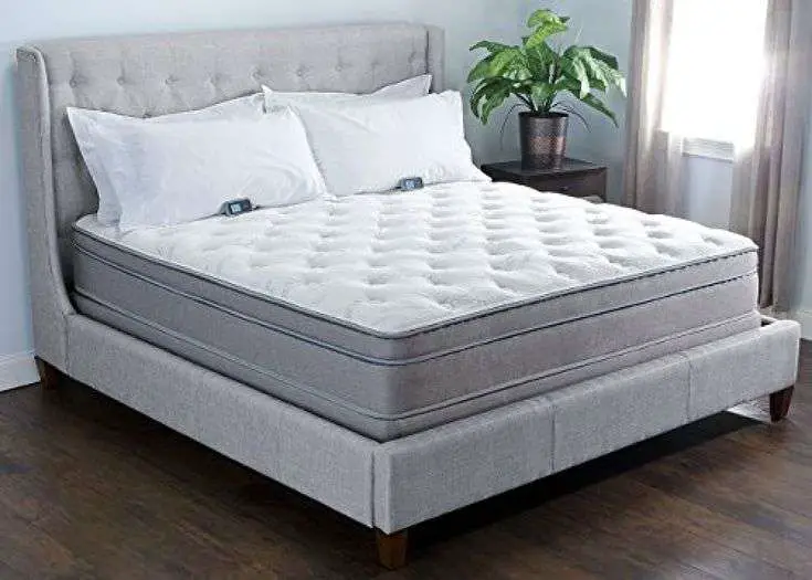 12"  Personal Comfort A6 Bed vs Sleep Number Bed p6