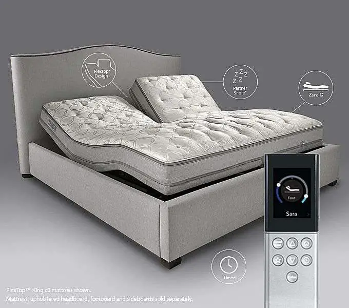 14 best Split King Adjustable Bed images on Pinterest ...
