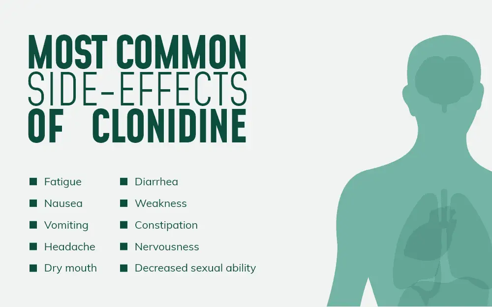 Everything You Need to Know About Clonidine