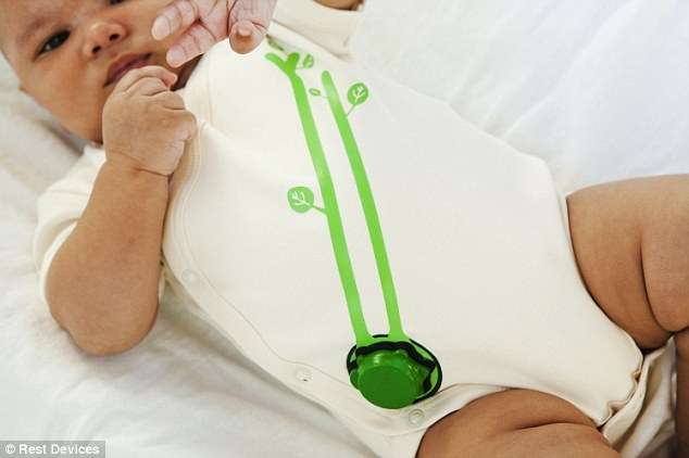Has your baby rolled over or stopped breathing? High