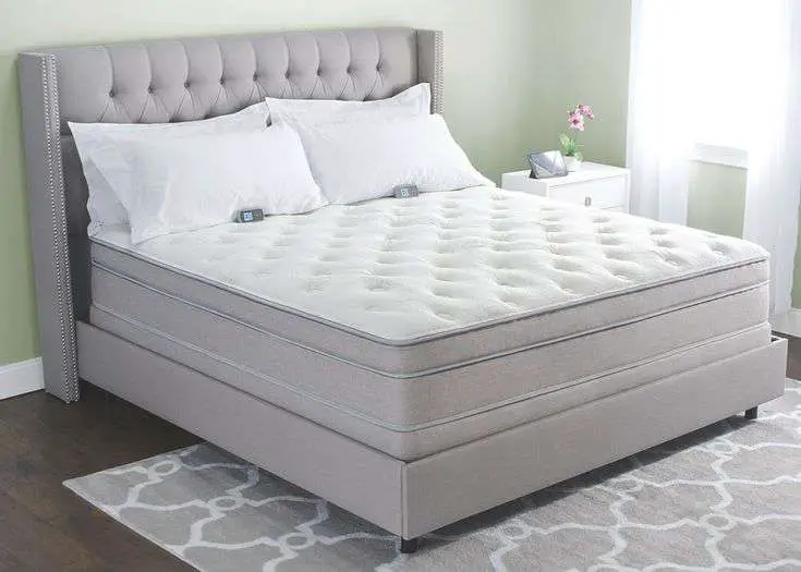 How Much Does A King Size Sleep Number Mattress Cost https ...