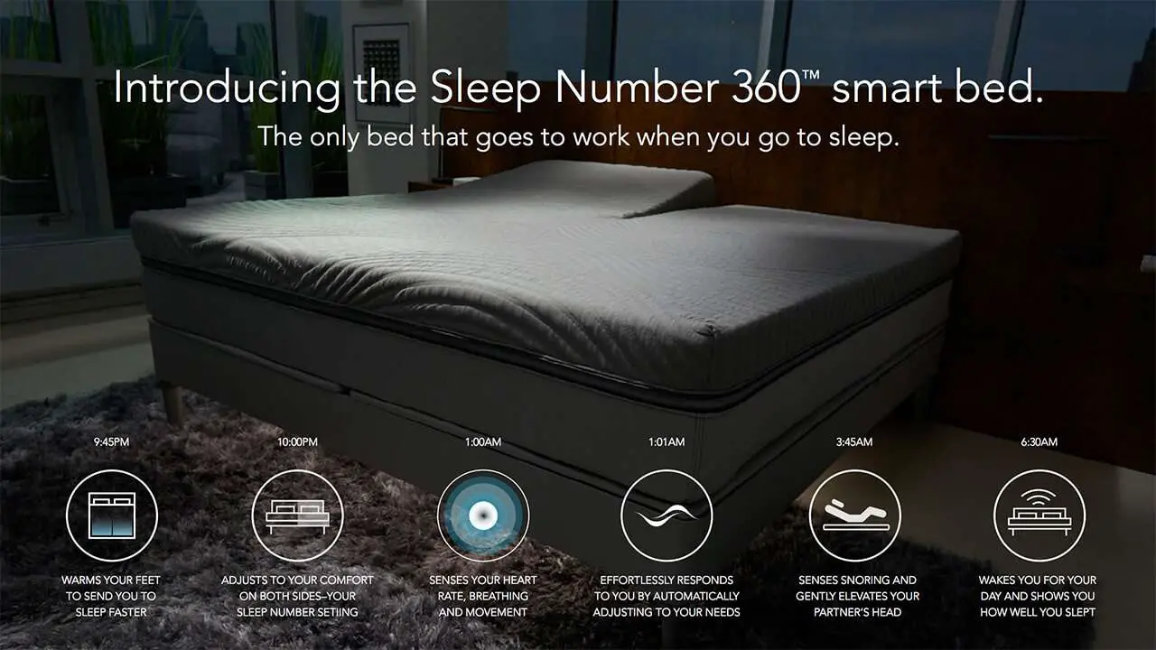 How Much Does A Sleep Number 360 King Size Bed Cost  Hanaposy