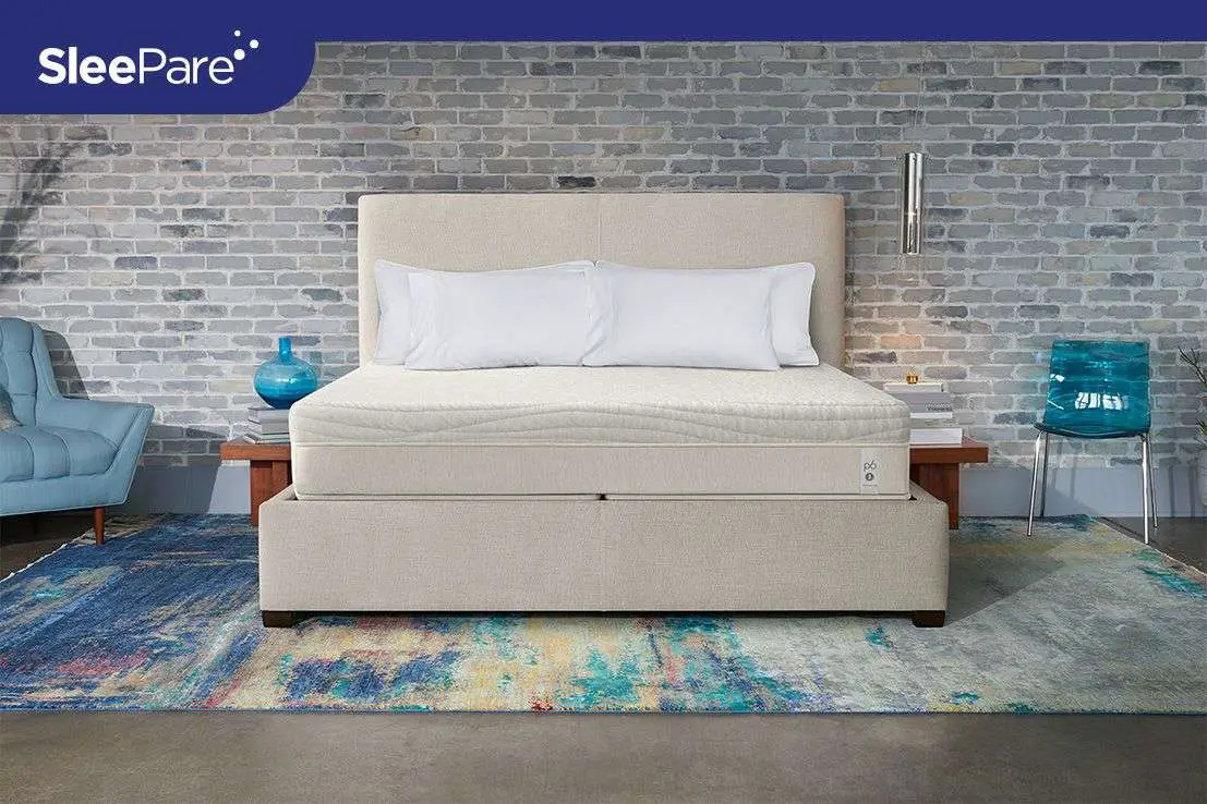 Mattress Sleep Number / Sleep Number 360® C4 Smart Bed ...