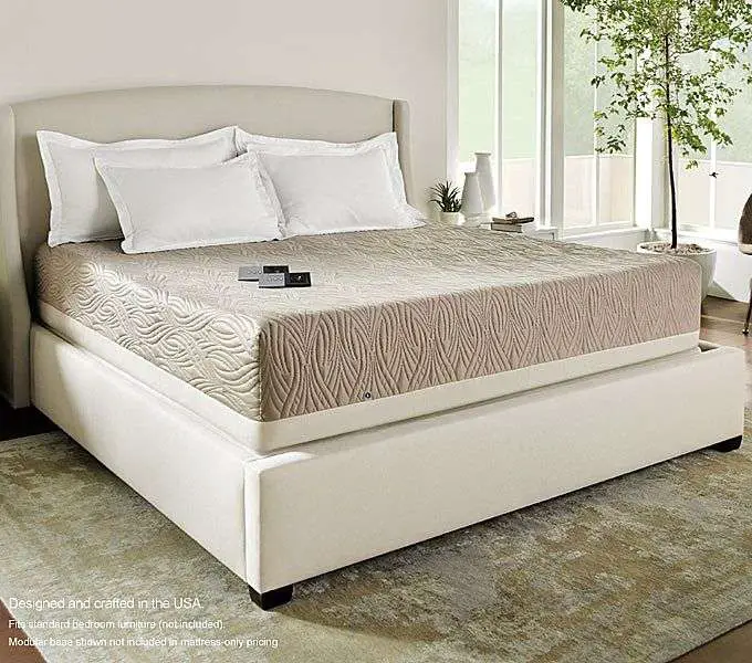 Mattresses for Sale: Cost and Price by Model