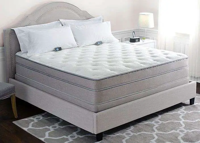 Personal Comfort A10 Smart Bed v Sleep Number 360 i10 ...