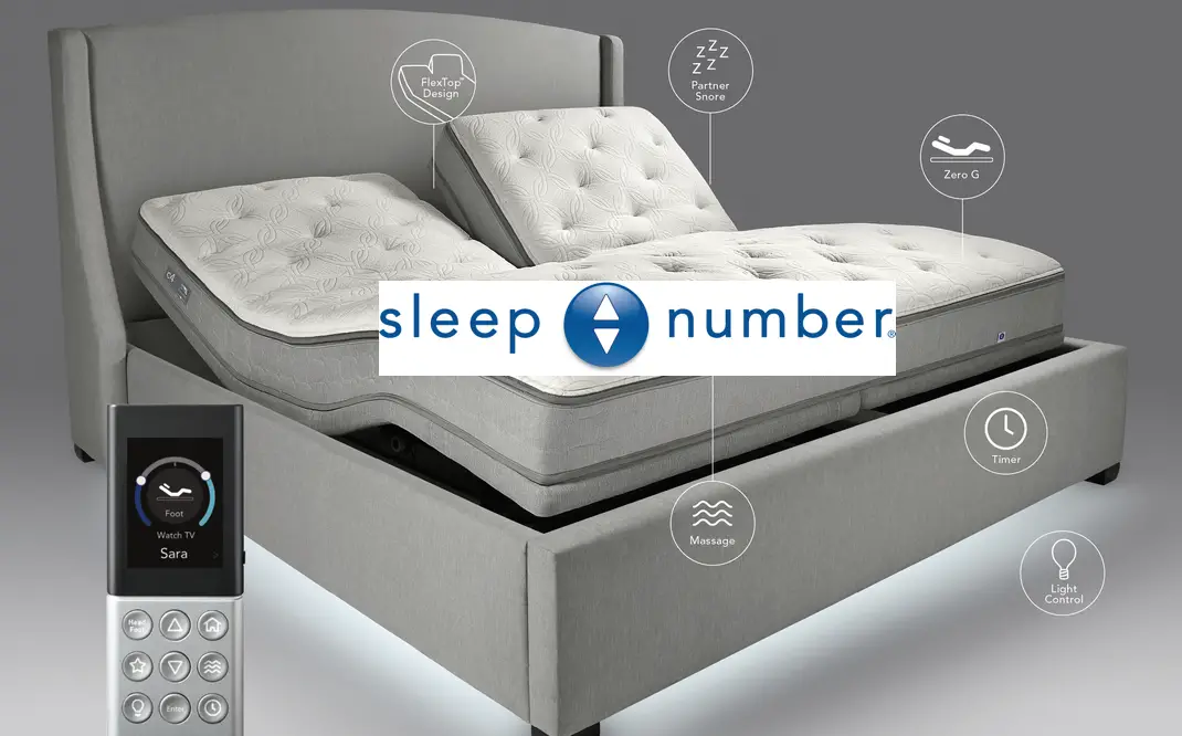 Sleep Number Bed Review
