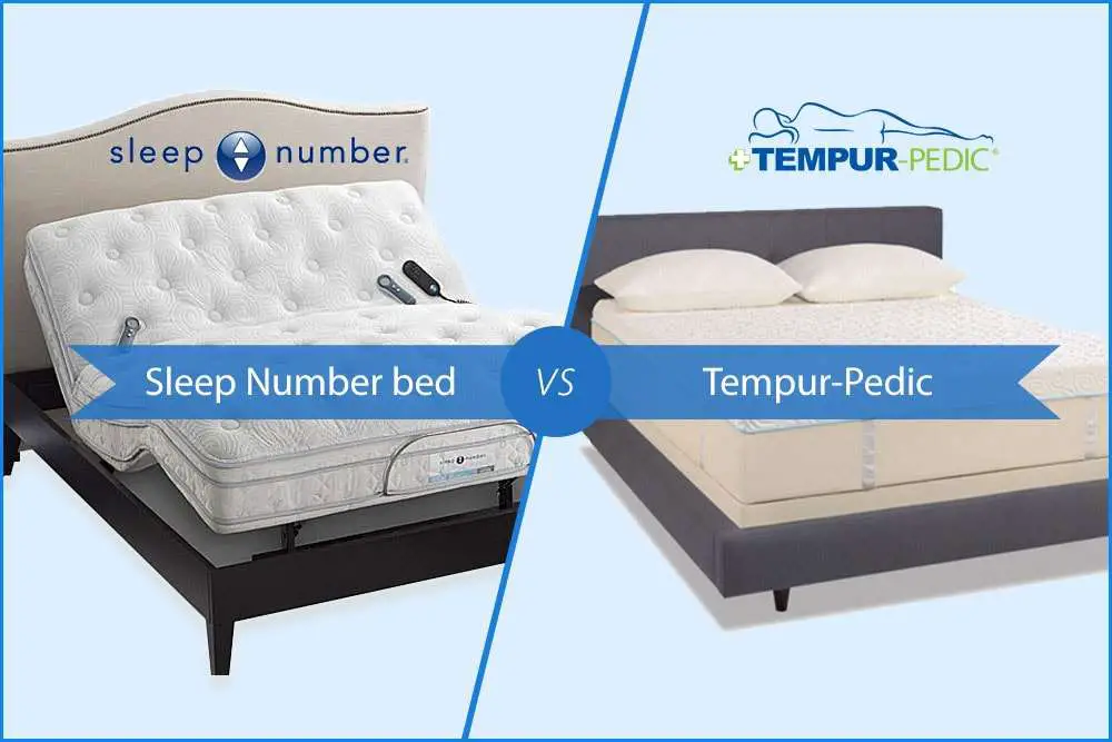 Sleep Number Bed vs. Tempur