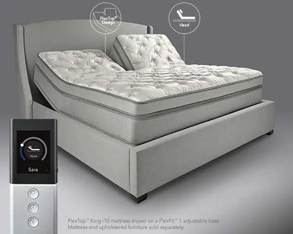 Sleep Number Bed Vs. Tempurpedic Vs. Serta Icomfort Review ...