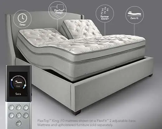 Sleep Number Flexfit 2 Adjustable Base Deals, Coupons ...