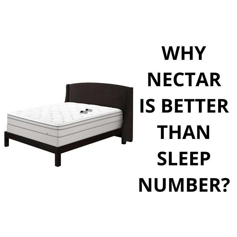Sleep Number Mattress Comparison