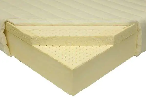 Sleep on Latex Pure Green Firm mattress