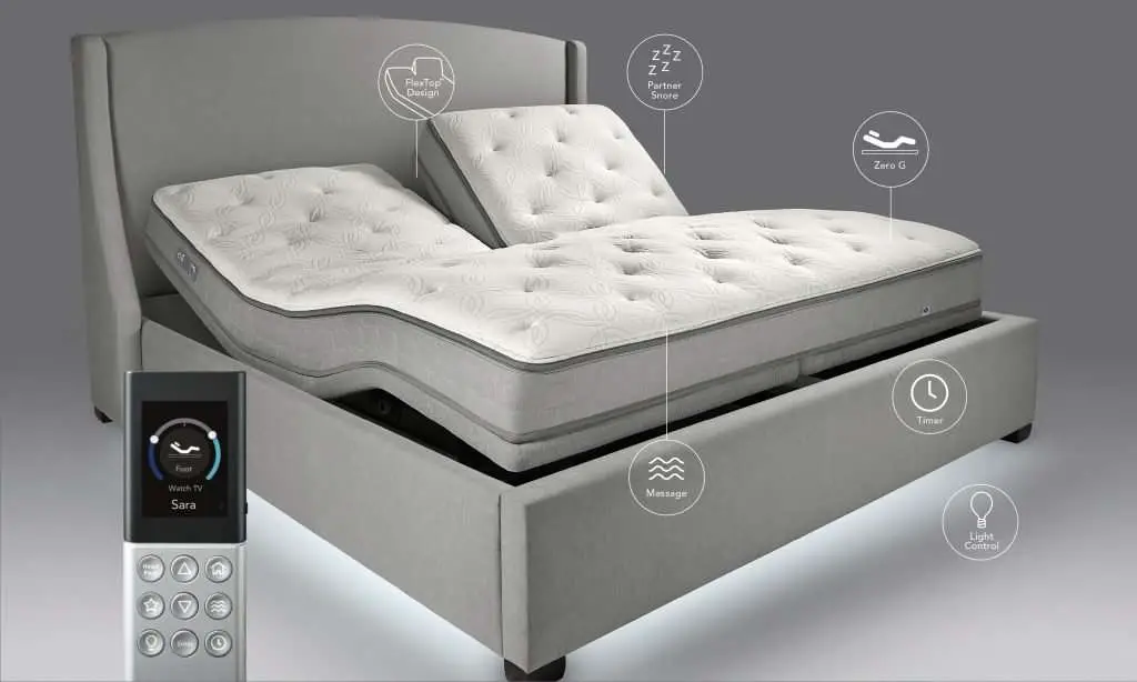 The Sleep Number bed offers the " dreamiest"  sleep ...