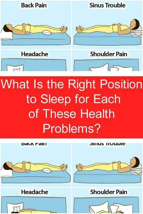 WHAT IS THE RIGHT POSITION TO SLEEP FOR EACH OF THESE HEALTH PROBLEMS ...